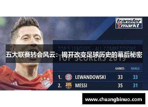 五大联赛转会风云：揭开改变足球历史的幕后秘密