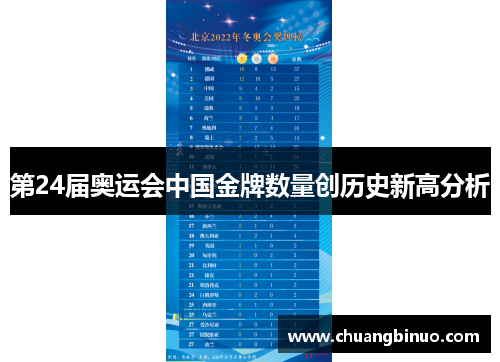 第24届奥运会中国金牌数量创历史新高分析